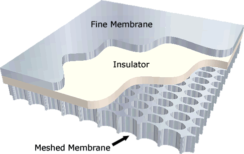 ffl laminate construction