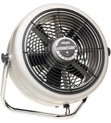 A portable fan can help reduce or eliminate your AC usage